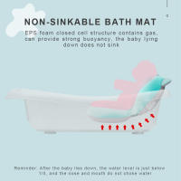 Cojín de Baño Plegable Suave para Bebés Soporte de Asiento de Tina Antideslizante Almohadilla de Protección para la Seguridad del Baño - details 2