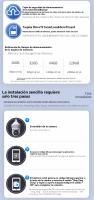 Cámaras de vigilancia interior bombilla doméstico Internet inalámbrico WiFi HD inteligente 360 grados vigilancia - details 15