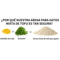 LIBRE DE POLVO Y BAJA TRAZABILIDAD