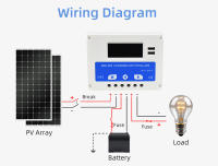Anern 20A 30A PWM 12-24v Controlador De Carga Solar Doble Usb - details 3