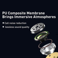 -auriculares inalámbricos E6PRO TWS, cascos con pantalla LED, estéreo, Hifi, graves, micrófono, música deportiva, Control táctil, Bluetooth - details 3