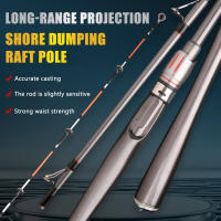 Caña de pescar de carbono de alta densidad, Mango antideslizante ergonómico para pesca en estanque de Río - details 7
