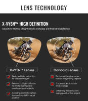SCVCN-Gafas Polarizadas de Ciclismo para Hombres y Mujeres, 3 Lentes Intercambiables - details 11