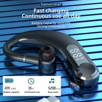 Auriculares inalámbricos con Bluetooth 5,2, dispositivo de audio giratorio de 180 °, con cancelación de ruido, pantalla LED, modo de espera largo, con micrófono, para música, para todos los teléfonos inteligentes - details 7