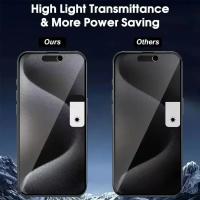 Protector de Pantalla de Privacidad de Cobertura Completa para iPhone 11 12 13 14 15 Pro Max 8 Plus Mejor Vidrio Anti-espía 8K para iPhone 16 PRO XR XS MAX. - details 4