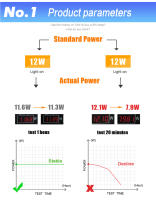 Bombilla LED de Alta Eficiencia Vela de Luz Blanca Ahorro de Energía Sin Parpadeo - details 4