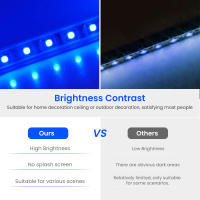 GAHADA Luz de Tira LED RGB Impermeable, 5050 60LEDs/m, Control Remoto Táctil de Pared, Iluminación y Decoración - details 4