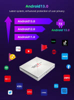 TX90 PRO smart TV box 2GB de memoria, 16GB de almacenamiento, Android 13.0 Allwinner H618 - details 5