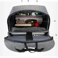 Mochila 2025 para hombre Resistente al agua, carga USB, para portátil de 15,6 pulgadas, informal, Oxford, mochila de negocios - details 15