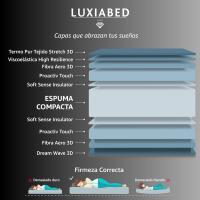 Colchón Colchon 90x200 Viscoelástico Dual Caras Diferenciadas Comodidad Mediana Transpirable - details 6