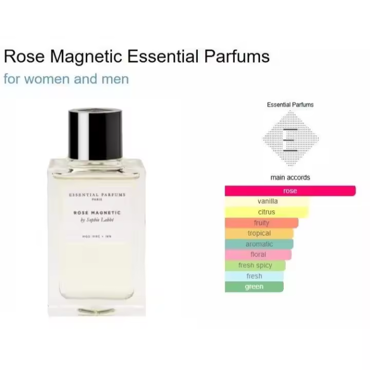 Leten Essential Parfums Rose Magnetic, Divine Vanille, The Musc, Bois Imperial, Fig Infusion EDP 100ml Fluido de transmisión - 1