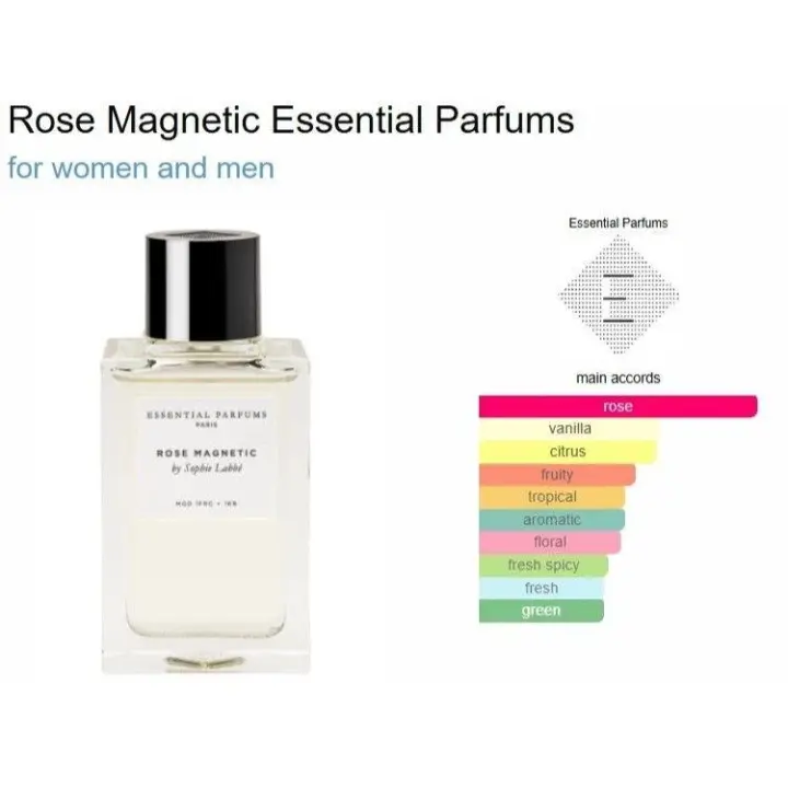 Leten Essential Parfums Rose Magnetic, Divine Vanille, The Musc, Bois Imperial, Fig Infusion EDP 100ml Fluido de transmisión - 1