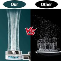 Ventilador Turbo para Ducha Cabeza de Alta Presión con 5 Filtros Spray de Cuerpo para Baño para Mejoras del Hogar - details 1