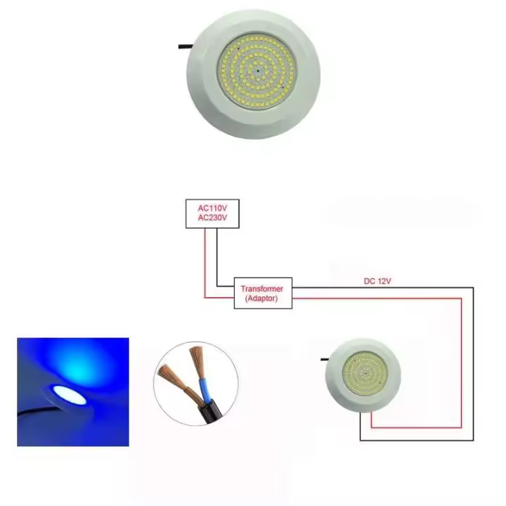 Foco para piscina ultrafino, luz LED RGB, 12W, CC 12V, relleno de resina, IP 68, resistente al agua, 108 LED, frío, azul, cálido - 1