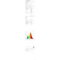 Plafón LED Regulable Control Remoto 48W 5400LM 3000K-6500K Día 70cm Ideal para Sala de Estar, Dormitorio, Comedor, Baño, Pasillo Blanco - details 29