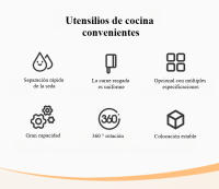 Picadora de Pollo Máquina de Cortar y Estofar Manual con Tapa Transparente - details 1