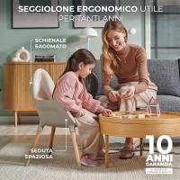 Seggiolone Pappa FINI2 2 en 1 Rialzo da Sedia Poggiapiedi Vassoio Regolabile - details 4