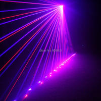 Proyector de Patrones Grandes ESHINY Mini R Blue Láser para Baile Disco Fiesta de Navidad con Luces de Escenario DJ Iluminación de Luz T25D3 - details 8
