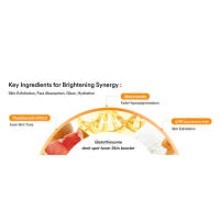 glutathiosome toner