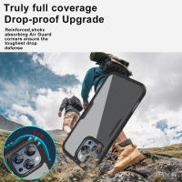 Funda 360 de Protección Completa para iP16 Pro Max Resistente a Arañazos y Golpes Material PC+TPU - details 11