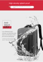 Moda Eva bolsas de computadora para hombres formadas al vacío, mochilas para hombres, mochilas de cáscara dura para negocios y ocio - details 20