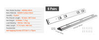 SucceBuy 6 pares de rieles de montaje lateral para cajones de 457,2 mm, riel de acero de extensión completa resistente, guías de guía silenciosas de cierre suave, corredores de cocina con rodamiento de bolas, capacidad de carga de 100 libras - details 6