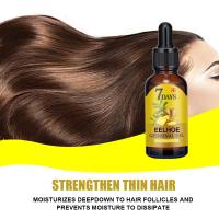 Serum de Crecimiento de Cabello Aceite Esencial de Jengibre para Regeneración Rápida - details 1