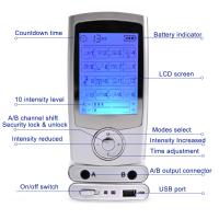 Estimulador Muscular Eléctrico Con 16 Modos Doble Canal EMS TENS Terapia Física Masajeador Corporal Electroestimulador Para Relajación - details 1