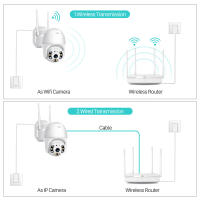 Cámara exterior 360 grados doméstico wifi Internet remoto inteligente Visión nocturna alarma vigilancia - details 12