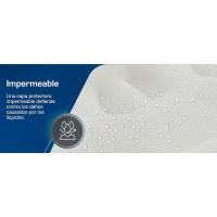impermeable