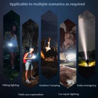 Foco brillante, linterna LED de largo alcance, carga tipo C, lámpara de luz fuerte, linterna táctica con Zoom impermeable para exteriores - details 14