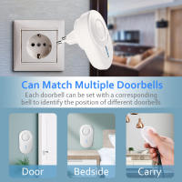 Timbre de Puerta Inalámbrico Elecpow Resistente al Agua para Exteriores Belleza Inteligente para el Hogar con Luz LED y Alarma de Seguridad para Ancianos y Emergencias - details 6