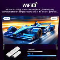 2025 Nuevo H96 MAX RK3518 Mini TV Stick Android 14 Smart TV Box 2GB 16GB Wifi6 BT5.4 4K HD Reproductor Multimedia con Google Voice 2.4G 5G TV Stick - details 6