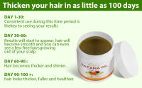 Organic Batana Oil