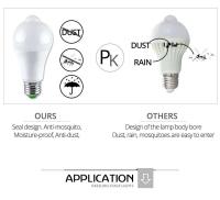 Luz de Sensor de Movimiento LED Ahorro de Energía Bombillas Halógenas para Hogar y Jardín - details 11