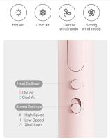 Secador de Cabello Portátil Mijia Secado Rápido, Profesional, Plegable, 1600w, 50 Millones de Lons Negativos Cuidado del Cabello para Viajar en Casa - details 4