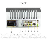 Radio para Vehículos HD 2 DIN de 7 Pulgadas Android, Bluetooth, Pantalla Táctil, Cámara de Marcha Trasera, Estéreo AM/FM para Acura/Cadillac/Chevrolet/Ford - details 15