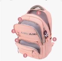 Mochila escolar grande de nailon para chicas adolescentes, morral impermeable para ordenador portátil, color negro - details 5