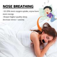 Eelhoe parche para ronquidos, pulverizador de lavanda para aliviar el estrés, la ansiedad, la respiración Nasal, tiras para dormir, mascarilla bucal antironquidos - details 8