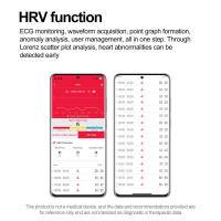 Reloj Inteligente de Salud 2025 Diagnóstico AI para Android iOS Impermeable IP68 - details 12