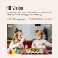 Cámaras de vigilancia interior doméstico inalámbrico WIFI Internet remoto inteligente Visión nocturna 1080p alarma vigilancia 360 grados - details 4
