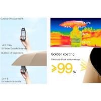 Paraguas Plegables Compactos Oro Apertura y Cierre Automático 8 Costillas Mango Ergonómico - details 3