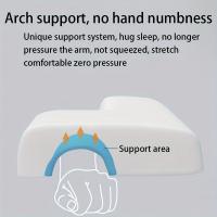 Almohada de Espuma Viscoelástica Transpirable para Parejas, Soporte antipresión para abrazaderas y Brazos, Ideal para Alivio - details 4