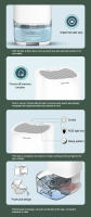 Portátil Aire Secador Aire Absorbente de Humedad para Hogar, Oficina, Cocina - details 9