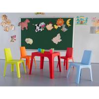 resol Julieta Conjunto Infantil de 2 sillas y 1 Mesa para Interior, Exterior, jardín - Color Azul Cielo - details 2
