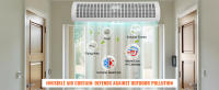 SucceBuy Cortina de aire interior comercial, superpotencia, ventilador sobre puerta montado en la pared con certificación UL con velocidades, interruptor de límite de servicio pesado, fácil de instalar sin calefacción - details 0