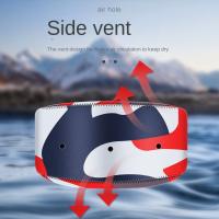 Tapa protectora para caña de pescar, funda protectora con cierre grueso, correas para caña de pescar, soportes para ventilar, elasticidad, amarre para caña de pescar - details 19