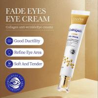 Crema para los Ojos de Colágeno Instantánea Eliminación de Arrugas, Reafirmación de la Piel, Adiós a las Ojeras y Hinchazón Herramientas de Cuidado de la Piel Facial - details 1