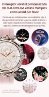 2024 SANLEPUS Reloj Inteligente Mujer, 1.2