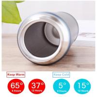 Termo de acero inoxidable para café, té, botella de agua térmica, vaso de bebida de viaje, 500ml - details 2